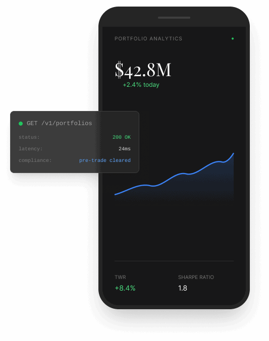 M5Wealth platform dashboard showing consolidated portfolio across three custodians