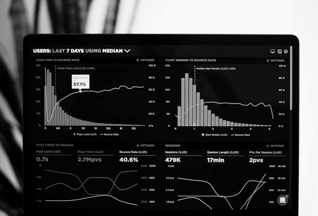 computer screen displaying data analytics charts and metrics